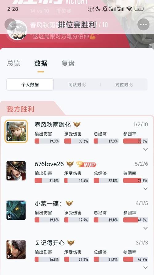 伽罗攻速出装攻略（打造无敌攻击机器，快速击败敌人的必备策略）