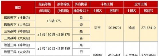 召唤兽比斗攻略（全面解析召唤兽比斗策略，提升技巧战胜对手）