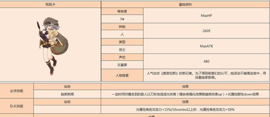 以世界弹射物语光属性队伍搭配介绍（打造最强光属性队伍的秘诀）