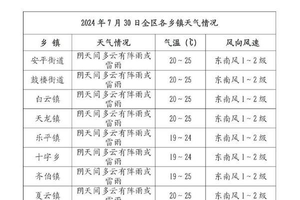 《以永远的7日之都》穆娅支线攻略详解（领略更多游戏精彩内容，快来探索吧！）