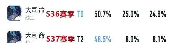 东瀛恶霸攻略——装备选择与技巧（以东瀛恶霸为主题的出装攻略，帮你轻松击败敌人）