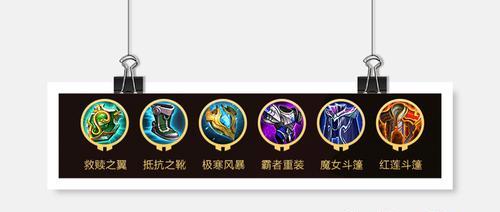 王者荣耀攻略鲁班出装最新，助你称霸战场（打造鲁班完美装备，让你技压群雄）