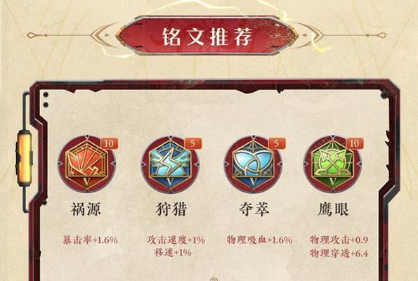 王者荣耀各路铭文出装攻略（全面解析各路铭文出装策略，助你成为王者！）