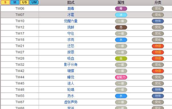 遇仙技能升级攻略（从入门到精通，逐步提升仙术实力，征战天下）
