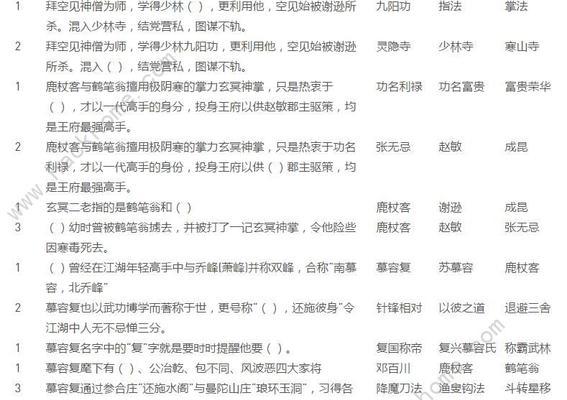以濡沫江湖学技能攻略（探秘濡沫江湖，一步步提升技能）