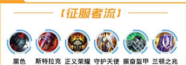 英雄联盟最强出装攻略——揭秘最新装备组合（解锁胜利之门，提升游戏实力的秘密武器）
