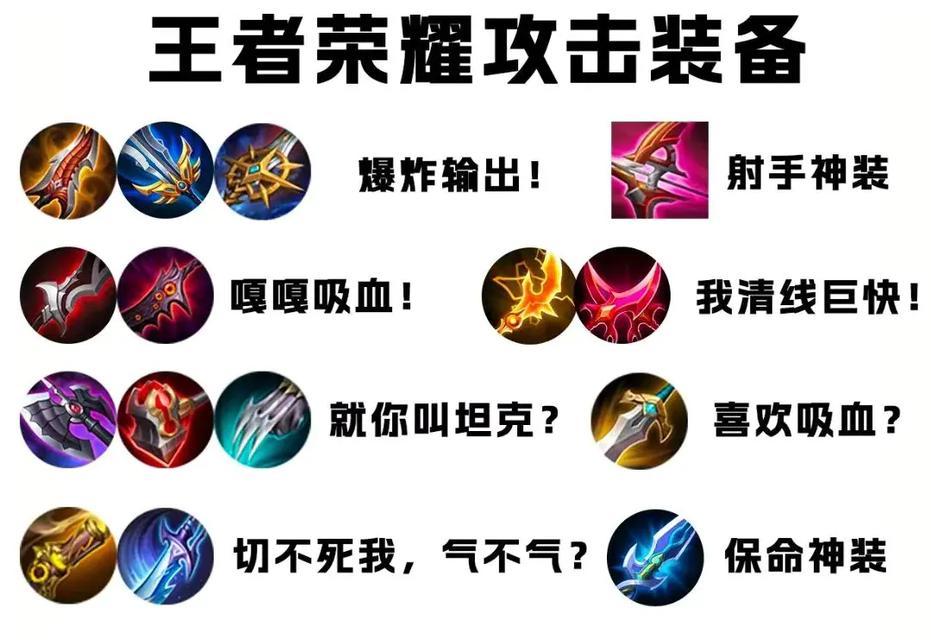 王者荣耀凯出装铭文攻略（凯出装铭文攻略，王者荣耀必看，带你征战沙场！）