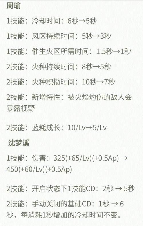 迦罗技能攻略（掌握迦罗技能，成为最强战士）