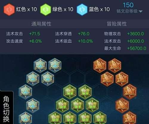猴王最强铭文出装攻略视频，带你征服战场（探索猴王的潜力，发掘最佳铭文和出装搭配，助你稳定胜利）
