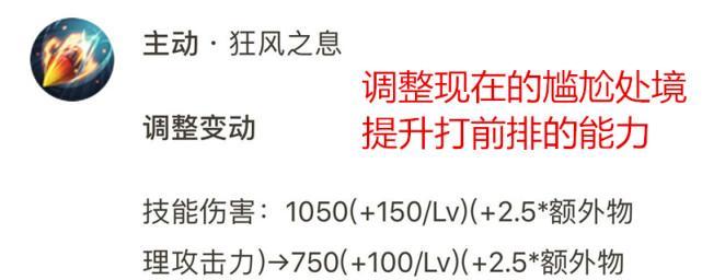 《王者荣耀最肉坦克出装攻略》（打造无敌肉墙，征战王者峡谷！）