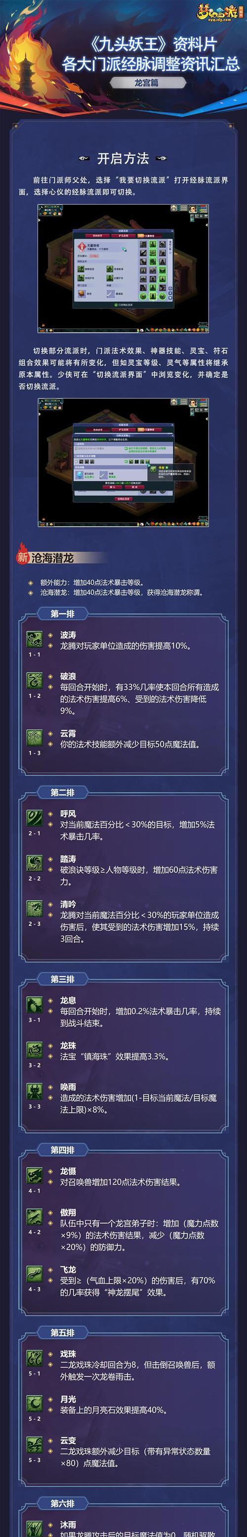 《梦幻龙宫7技能介绍攻略》（探索七大技能，征战龙宫世界）