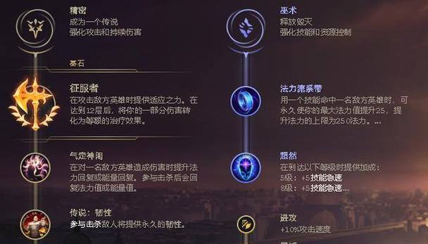 《无敌李青，全能装备天赋与战术攻略》（王者荣耀李青出装、天赋与打法详解，带你成为无敌之王）
