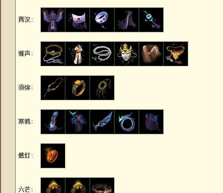 《大话2坐骑技能书攻略》（揭秘培养坐骑技能书的最佳方法，助你在大话2中畅游江湖！）
