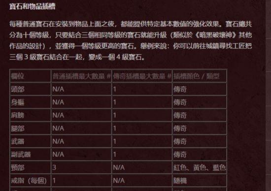 暗黑不朽英雄技能介绍攻略（掌握关键技能，成为无敌英雄！）