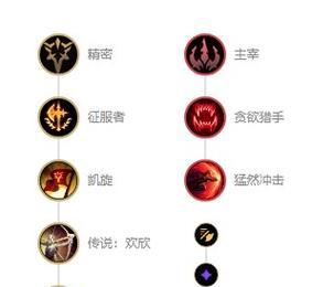 最新版单挑天赋出装攻略（探索天赋路线与装备选择，助你在单挑中独领风骚！）