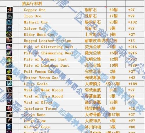 激战2技能推荐攻略（打造最强战士，技能搭配大揭秘！）