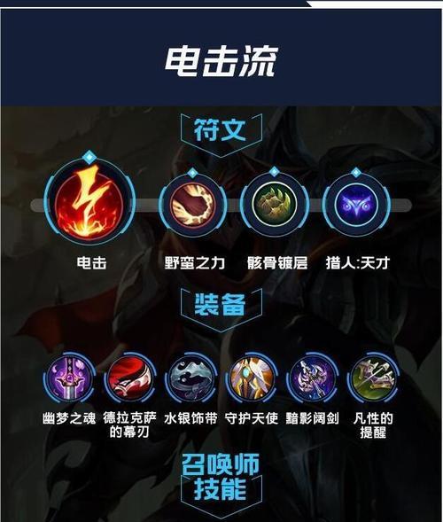 手游英雄出装攻略（解密最强装备配置，让你成为手游巅峰玩家！）