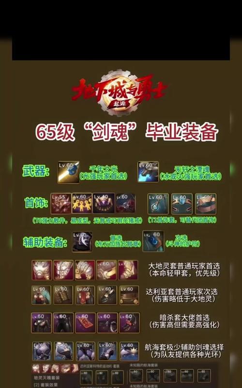 剑魂2020技能加点攻略（精准分析技能加点，助你在剑魂2020中脱颖而出）