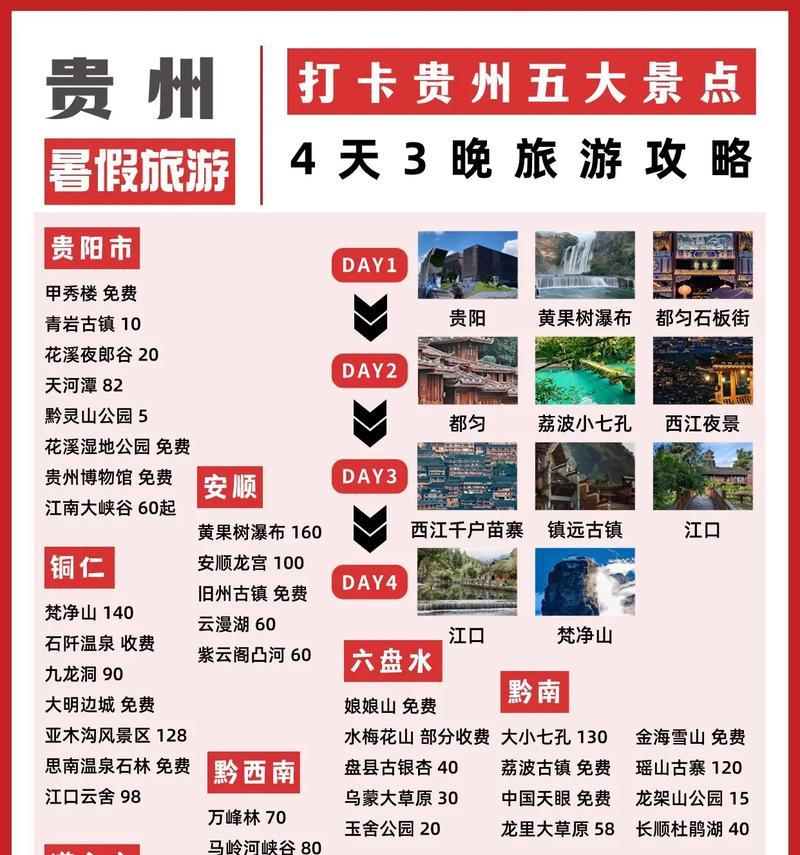 《贵州旅行攻略游戏——探索神秘山川，畅游奇幻世界》（用游戏的方式畅游贵州，发现未知的惊喜！）