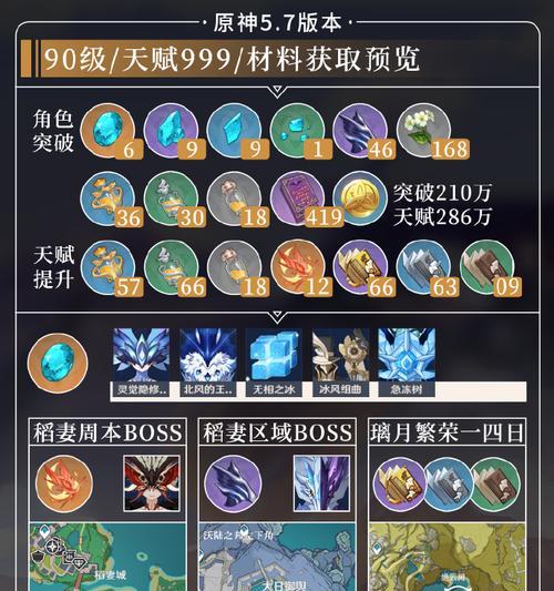 《探秘桃源记攻略原神》（一场神奇冒险的指南，带你游历奇幻世界）