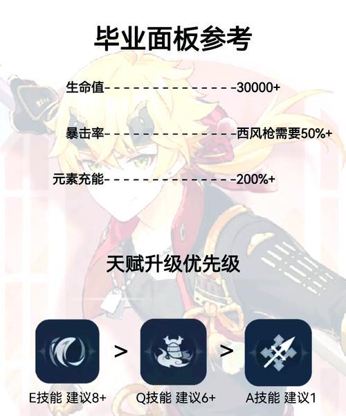 探索托马的秘密（揭秘原神中托马的任务与技巧，带你更好地玩转游戏！）