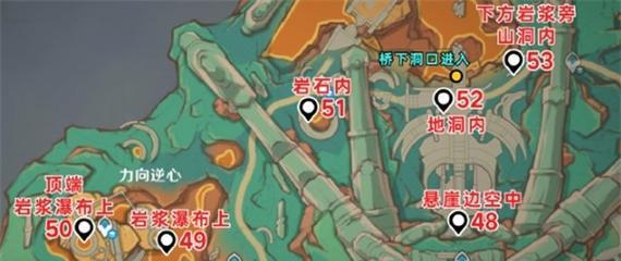 原神岩神瞳位置及攻略（揭秘岩神瞳的隐藏位置，解锁璀璨的神秘宝藏！）