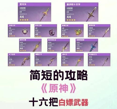 原神新手攻略（灵活配置按键，助你提升游戏体验）