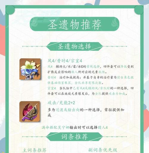 原神萌新攻略PDF（为新手玩家提供详尽攻略和技巧，让你成为原神大师！）