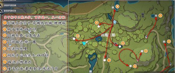 《原神祝祭厅草神瞳攻略》（揭秘最佳神瞳获取方式，帮你轻松解锁草神瞳！）
