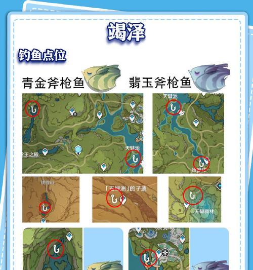 原神鱼钓鱼攻略（用心钓鱼，寻觅奇珍异宝的绝佳机会！）