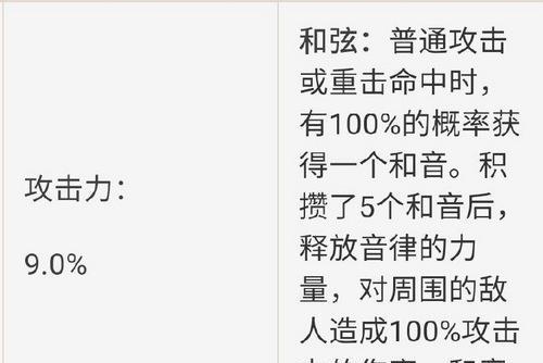 原神刻晴穿墙攻略（解锁秘技，掌握绝技，成为最强行者）