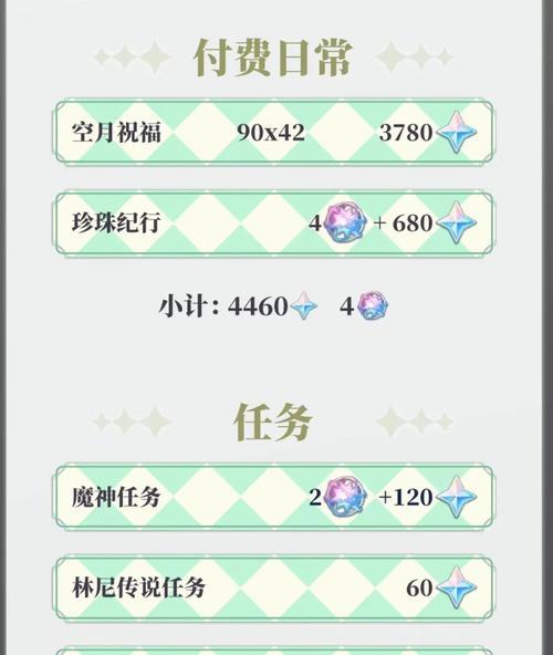 原神2.0原石攻略（探索新地域，解析2.0版本的原石获取与利用技巧）