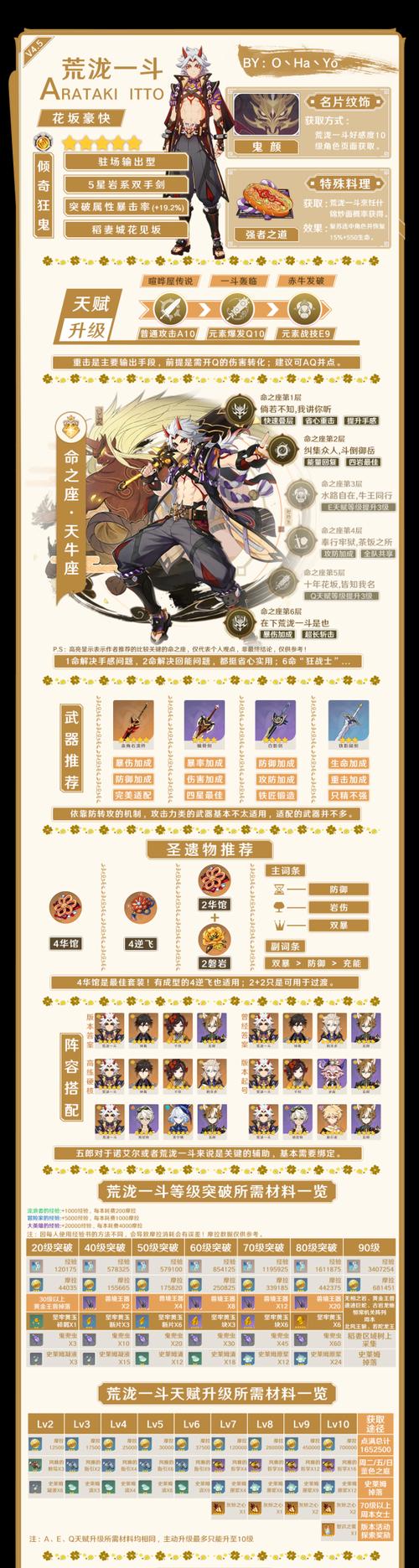 《深入探索原神深渊一斗的全面攻略》（解密深渊一斗，助你征服原神世界）