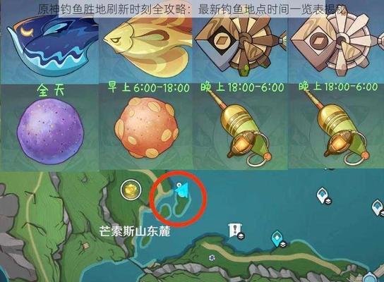 原神新手前期攻略（游戏攻略、任务攻略、鱼类收集攻略一网打尽！）