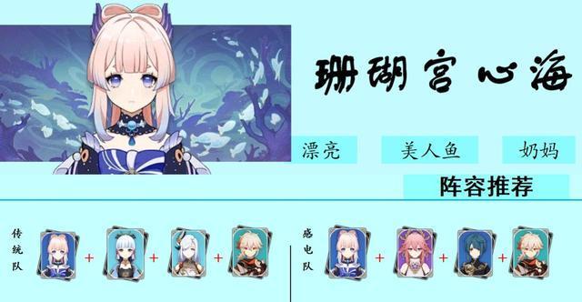 心海奶妈培养攻略（打造专属奶妈阵容，享受畅快心海冒险乐趣）