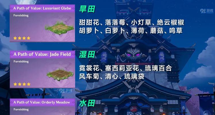 原神成就攻略（一起探索原神世界中的成就方块，解锁隐藏宝藏！）