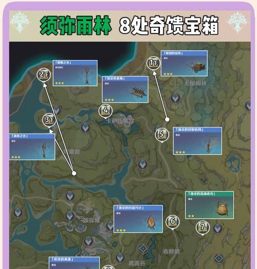 《解锁原神矿坑玩法，打造最强角色》（探索矿坑奥秘，挖掘潜力无限！）