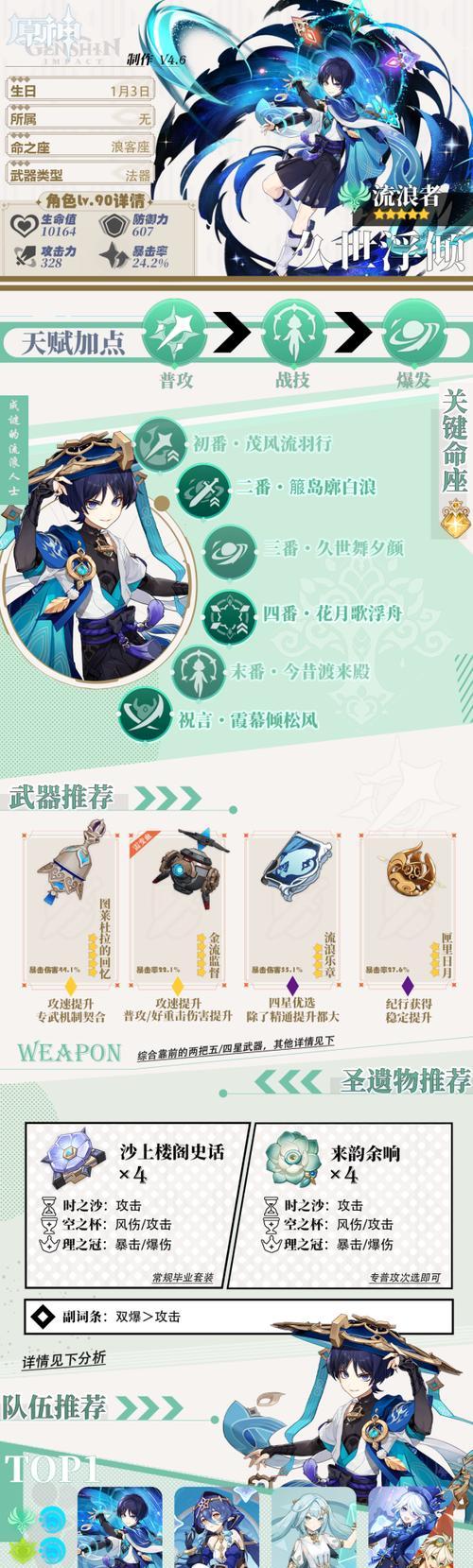 原神零充起步攻略（从零开始，充分利用资源，成为原神世界的强者）