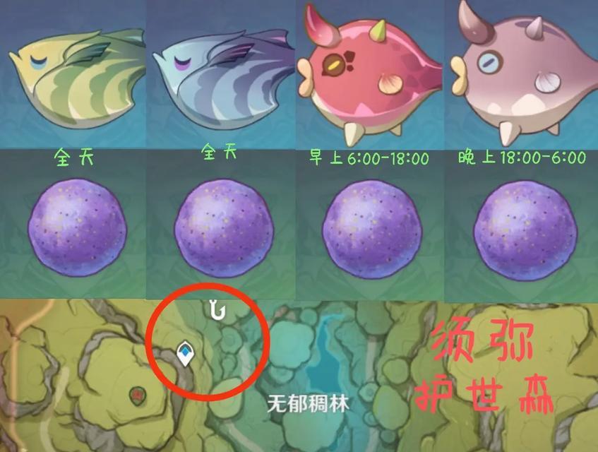深入须弥（揭秘水下世界的秘密，畅游于须弥之海）