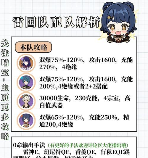 原神考古3期攻略（深入遗迹，解开谜团，再度探索原神世界的古老历史）