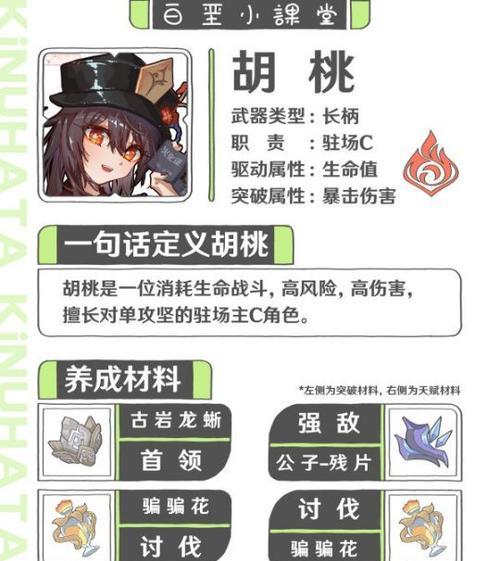 原神枯桃攻略（揭秘枯桃地区的隐藏任务、宝箱和谜题）