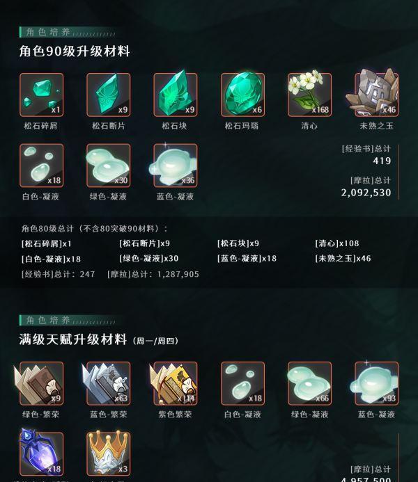 《原神魈擦伤攻略》（掌握魈擦伤技巧，成为真正的冒险家！）