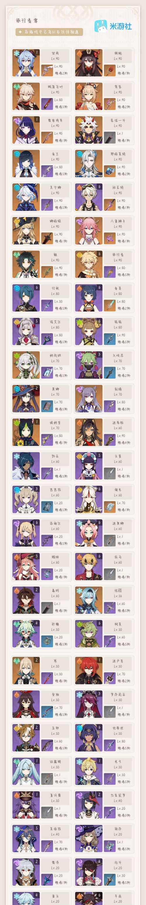 《原神刚过20级攻略》（快速提升等级、探索世界的秘密、解锁强大角色）