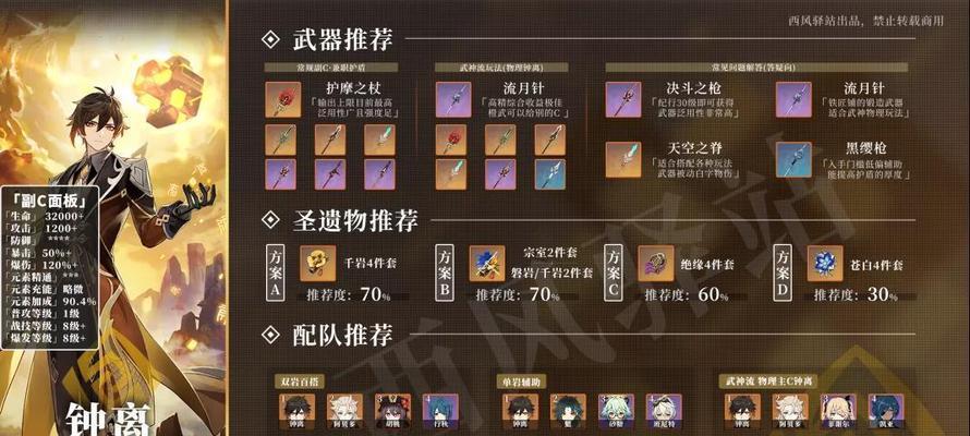 原神玩具制造图鉴攻略（玩具制造图鉴助力，让你的原神玩具创作更加精彩多样）