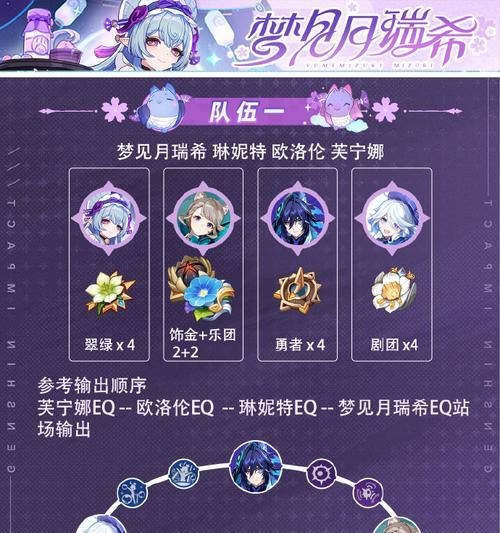《原神攻略打法教程大全》（掌握关键技巧，成为原神大师）
