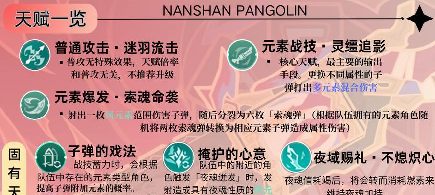 原神1.5版本最详细攻略（开启冒险之门，解锁全新挑战，畅玩原神1.5版本的全新内容与剧情）