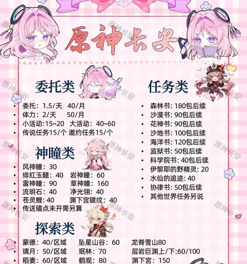 原神探索探险任务攻略（一起来探索原神世界，解锁精彩的探险任务吧！）
