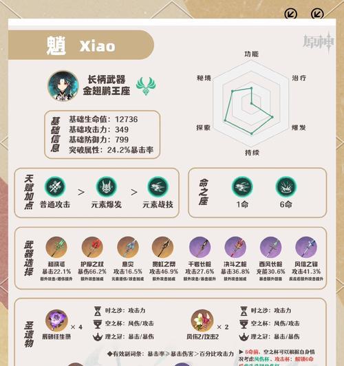 原神新手攻略（掌握原神的奥秘，成为冒险大师！）