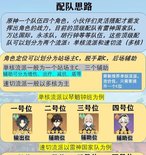 原神攻略笔记（深入解析原神攻略及技巧，带你玩转神奇大陆！）