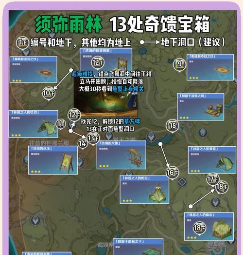 原神家园新手设计攻略（让你的家园成为原神世界中最令人艳羡的地方！）